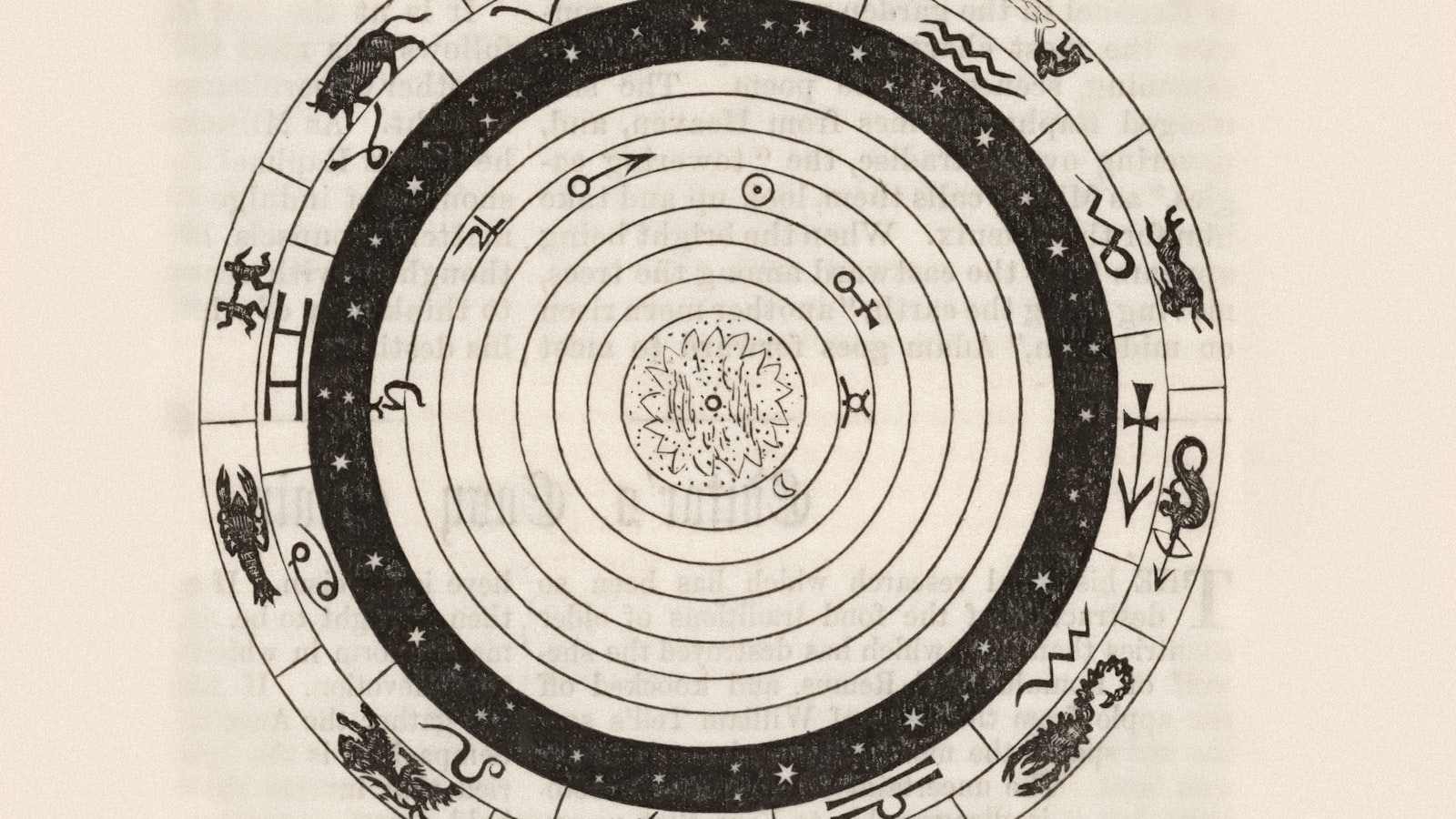 An antique circular astrological chart from 1877, marked with zodiac signs and celestial symbols around its rim.
